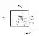 Fig. 04 - Face searching and detection in a digital image acquisition device