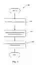 Fig. 19 - Methods and systems for detection and characterization of channel systems