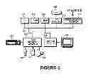 Fig. 06 - Systems, methods and computer program products for determining document validity