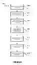 Fig. 07 - Systems, methods and computer program products for determining document validity