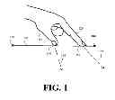Fig. 02 - Biometrics Touchscreen