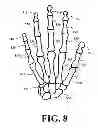 Fig. 09 - Biometrics Touchscreen