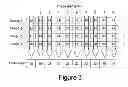 Fig. 04 - Ridge pattern recording system