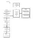 Fig. 01 - MEDICAL IMAGING SYSTEM AND METHOD FOR ACQUIRING IMAGE USING A REMOTELY ACCESSIBLE MEDICAL IMAGING DEVICE INFRASTRUCTURE