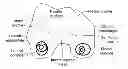Fig. 01 - Methods for determining meniscal size and shape and for devising treatment