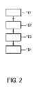 Fig. 03 - Image generation apparatus
