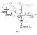Fig. 02 - Systems and methods for using an immunostaining mask to selectively refine ISH analysis results