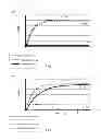 Fig. 02 - Inspection tool and methodology for three dimensional voltage contrast inspection