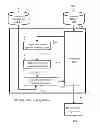 Fig. 01 - IMAGE PROCESSING APPARATUS AND METHOD