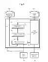 Fig. 07 - IMAGE PROCESSING APPARATUS AND METHOD