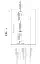 Fig. 07 - Apparatus and method for calculating flicker-evaluation value