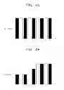 Fig. 08 - Apparatus and method for calculating flicker-evaluation value