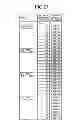 Fig. 22 - Multi-core optical fiber and optical transmission system