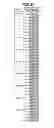 Fig. 30 - Multi-core optical fiber and optical transmission system