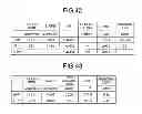 Fig. 37 - Multi-core optical fiber and optical transmission system