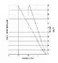 Fig. 04 - Optical fiber cables