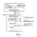 Fig. 02 - Method of storing a real time stream of information signals on a disc like record carrier