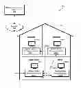 Fig. 01 - Methods and systems for resolving conflicts in a multi-tuner digital video recording system