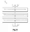 Fig. 10 - Methods and systems for resolving conflicts in a multi-tuner digital video recording system