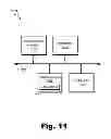Fig. 12 - Methods and systems for resolving conflicts in a multi-tuner digital video recording system