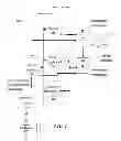 Fig. 02 - VIDEO ENABLED DIGITAL DEVICES FOR EMBEDDING USER DATA IN INTERACTIVE APPLICATIONS