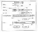 Fig. 01 - Digital video recorder that enables recording at a selected resolution