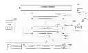 Fig. 01 - Audio and video management for parallel transcoding