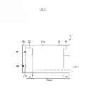 Fig. 06 - Fixing device and image forming apparatus including this fixing device
