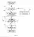 Fig. 06 - Image forming apparatus and post-processing apparatus