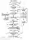 Fig. 10 - Image forming apparatus and post-processing apparatus