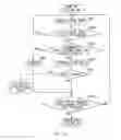 Fig. 11 - Image forming apparatus and post-processing apparatus