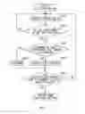 Fig. 12 - Image forming apparatus and post-processing apparatus