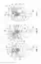 Fig. 04 - Turbocharger