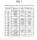Fig. 06 - METHOD OF HEAT TREATING A SUPERALLOY ARTICLE AND ARTICLE MADE THEREBY