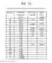 Fig. 09 - METHOD OF HEAT TREATING A SUPERALLOY ARTICLE AND ARTICLE MADE THEREBY