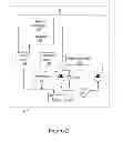 Fig. 03 - System and method to provide lubrication for a plug-in hybrid