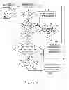 Fig. 06 - System and method to provide lubrication for a plug-in hybrid