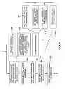 Fig. 08 - Hydraulic control system for a reverse osmosis hydraulic pump