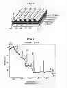 Fig. 02 - STAINLESS STEEL FOR FUEL CELL SEPARATOR