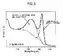 Fig. 03 - STAINLESS STEEL FOR FUEL CELL SEPARATOR