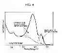 Fig. 04 - STAINLESS STEEL FOR FUEL CELL SEPARATOR