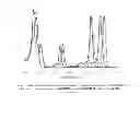 Fig. 02 - Bacteriochlorin imides