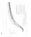 Fig. 02 - Self-adhesive fragranced gels