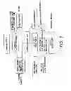 Fig. 03 - Anti-interferon alpha monoclonal antibodies and methods for use