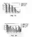 Fig. 04 - Anti-interferon alpha monoclonal antibodies and methods for use
