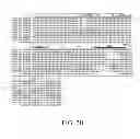 Fig. 05 - SPECIFIC BINDING AGENTS TO HEPATOCYTE GROWTH FACTOR