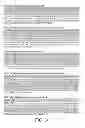 Fig. 08 - SPECIFIC BINDING AGENTS TO HEPATOCYTE GROWTH FACTOR