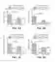 Fig. 09 - Biological Markers and Methods for Predicting Response to B-Cell Antagonists