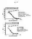 Fig. 45 - SINGLE-CHAIN MULTIVALENT BINDING PROTEINS WITH EFFECTOR FUNCTION