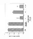 Fig. 08 - Method for the treatment of inflammatory disorders